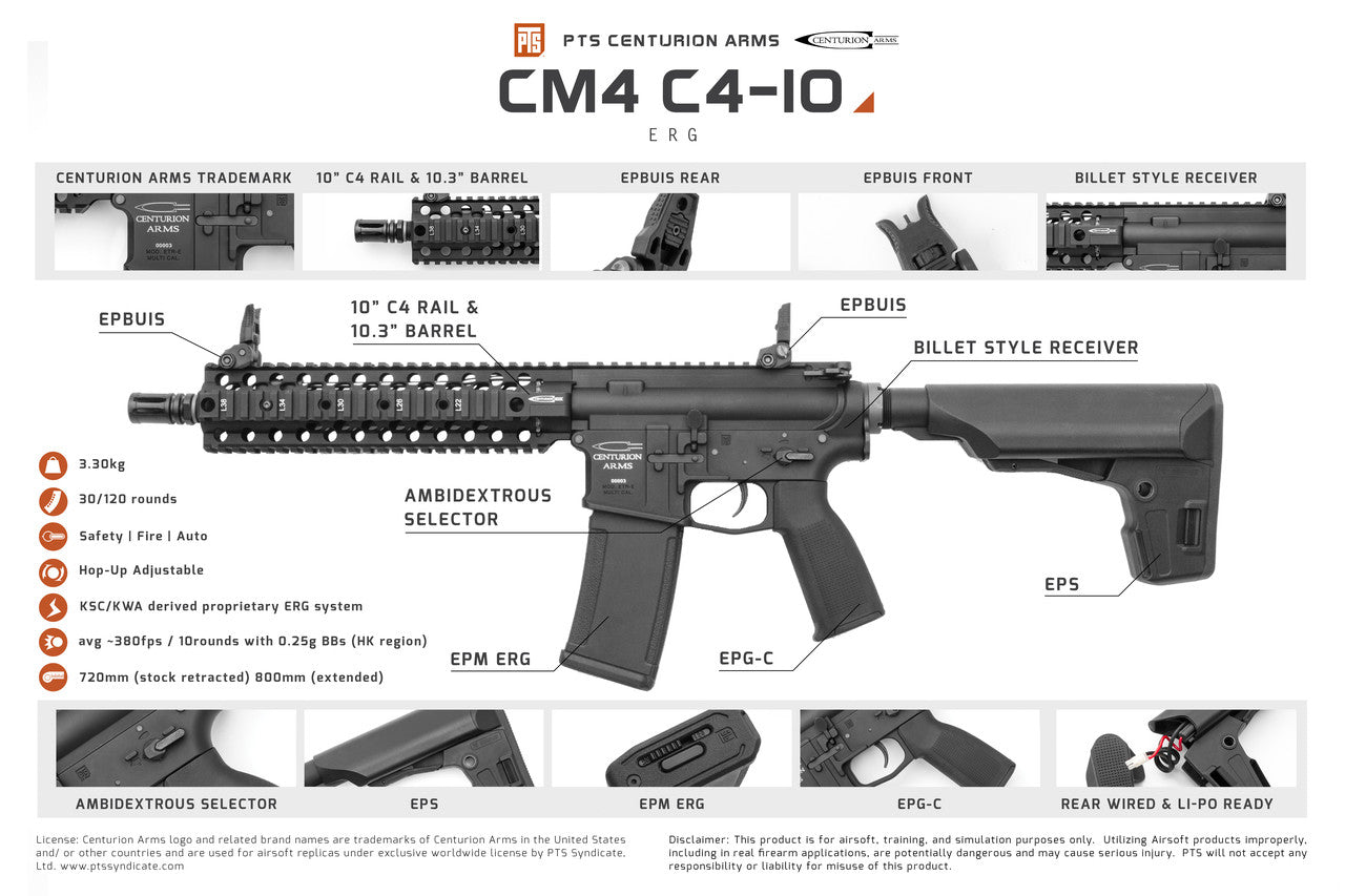 9月末まで限定価格KSC Centurion Arms CM4 ERG